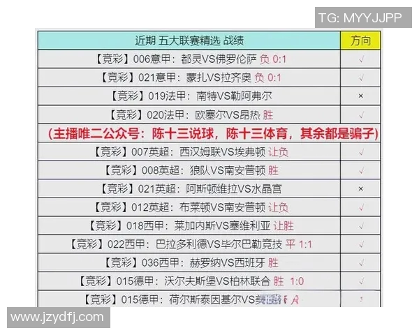 2018年多特蒙德与拜仁慕尼黑精彩对决直播回顾与分析